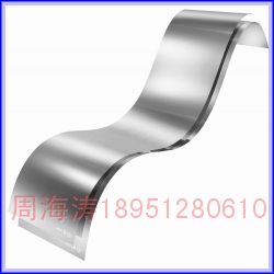 Automotive aluminum